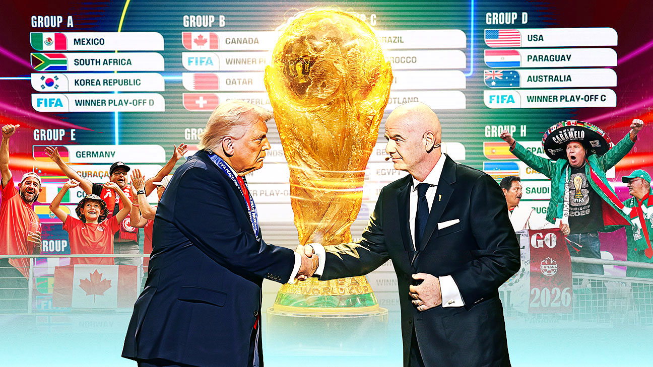 2026年世界杯的“更多”之争：前所未见的赛事图景